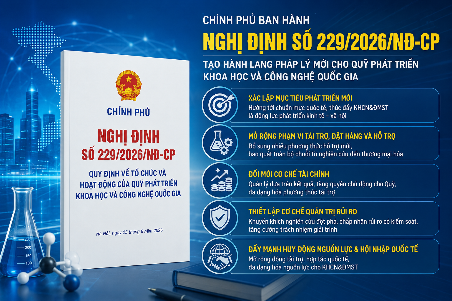 Nghị định 229/2026/NĐ-CP: Xoá bỏ rào cản, mở đường cho khoa học công nghệ và đổi mới 123Vn long hổ bứt phá